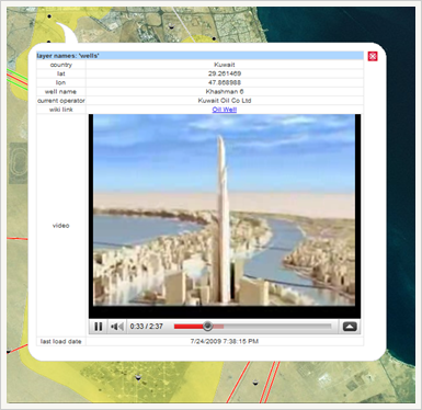 GetFeatureInfo response with an embedded video in an OpenLayers web map application GetFeatureInfo response with an embedded video in an OpenLayers web map application